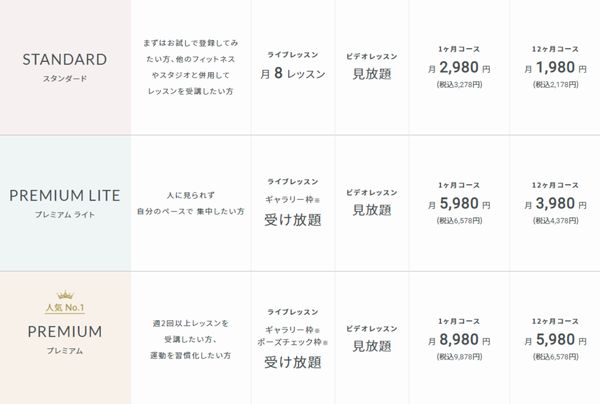 SOELU_料金プラン