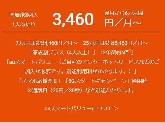 au_5g料金プラン