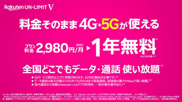 rakuten-unlimitv