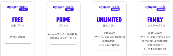 amazon music unlimited_plan