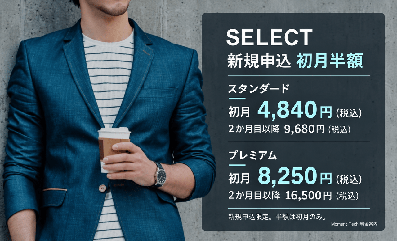 SELECTの新規申込特典と月額料金。新規申込限定で初月のみ半額。スタンダードは初月4,840円、2か月目以降9,680円、プレミアムは初月8,250円、2か月目以降16,500円（すべて税込）。