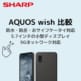 AQUOS wishアイキャッチ